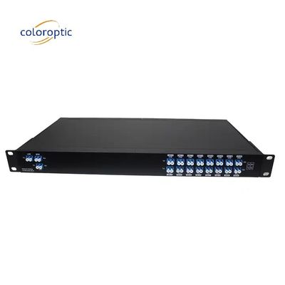 Connecteur LC du système WDM AAWG