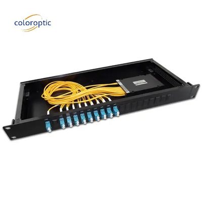 Connecteur LC du système WDM AAWG